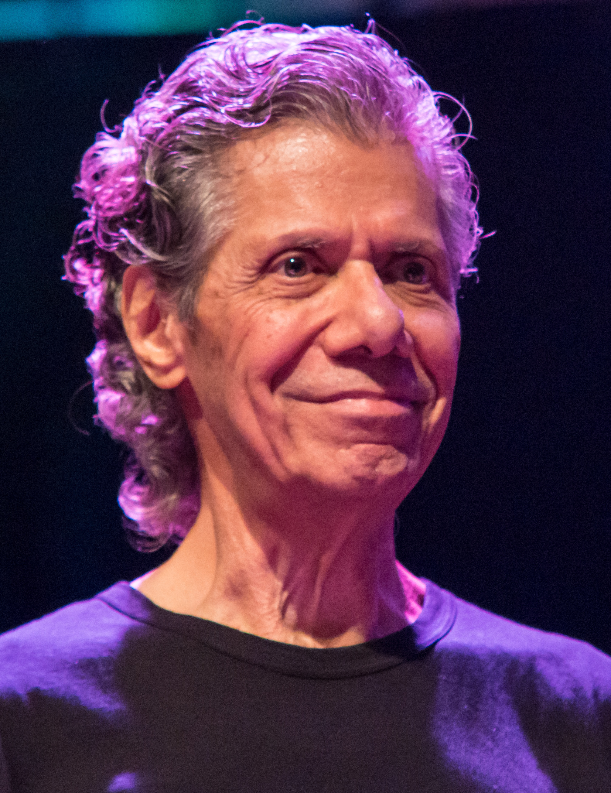 Chick Corea: A Musical Maverick and Jazz Legend